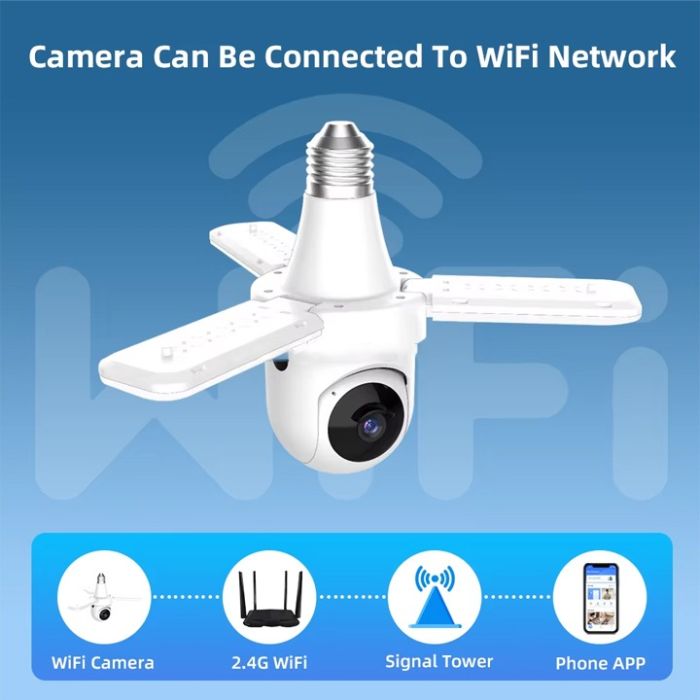 Caméra de sécurité intérieure intelligente